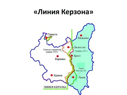 Перенос границы