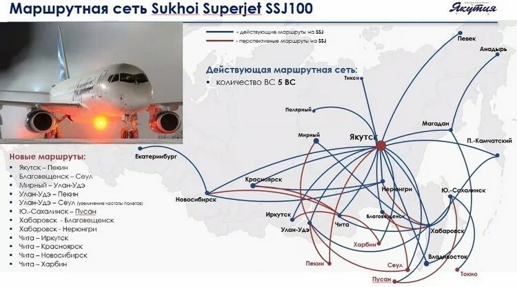 Плотность маршрутной сети