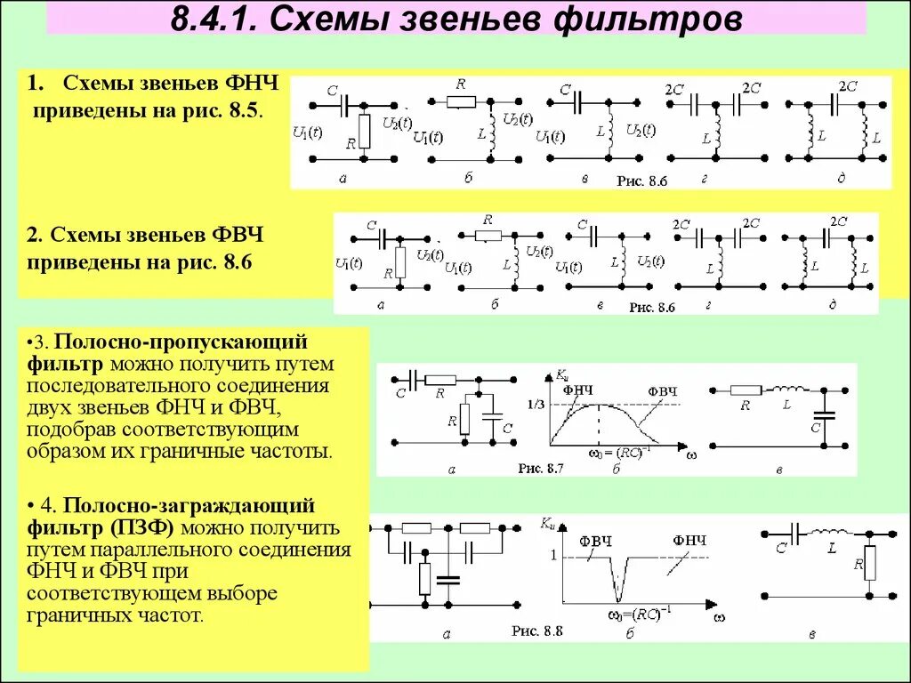 RC фильтр низких частот схема. RC фильтр высоких частот схема. Фильтр среза низких частот. РЦ фильтр низких частот схема.