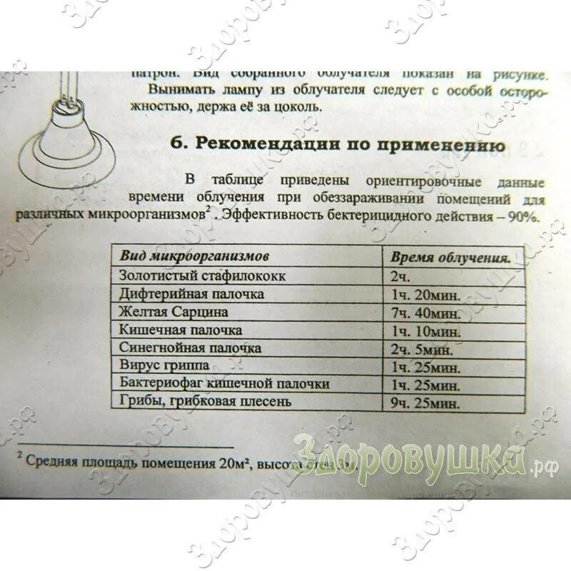 Инструкция по использованию лампы. Облучатель медицинский бактерицидный ОБПЕ-300 Азов паспорт. УФ облучатель Кристалл. Паспорт на бактерицидный облучатель. Паспорт на кварцевую лампу