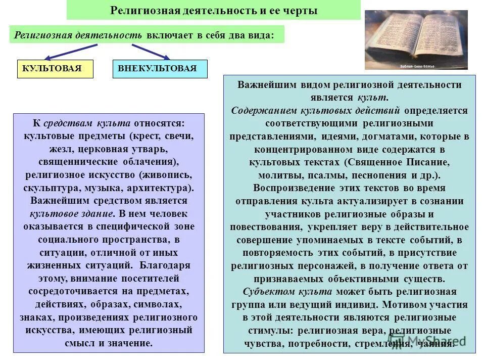 Типы религиозных жизни. Разновидности религиозных культов. Религиозные действия. Виды деятельности религии. Виды религиозной деятельности.