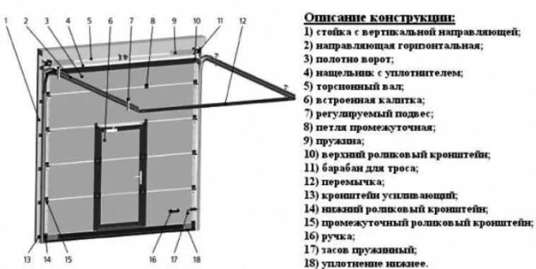 Гаражные ворота чертеж HeatProf.ru