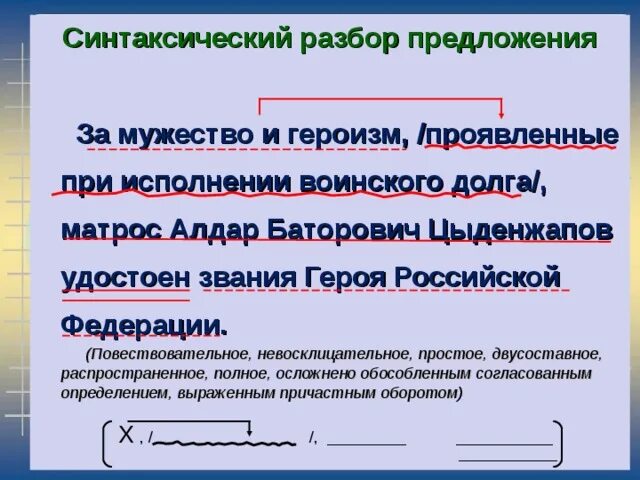 В списке повествовательное невосклицательное предложение. Повествовательное невосклицательное простое двусоставное. Невосклицательное простое распространенное. Разбор предложения повествовательное невосклицательное. Двусоставное нераспространенное предложение примеры.