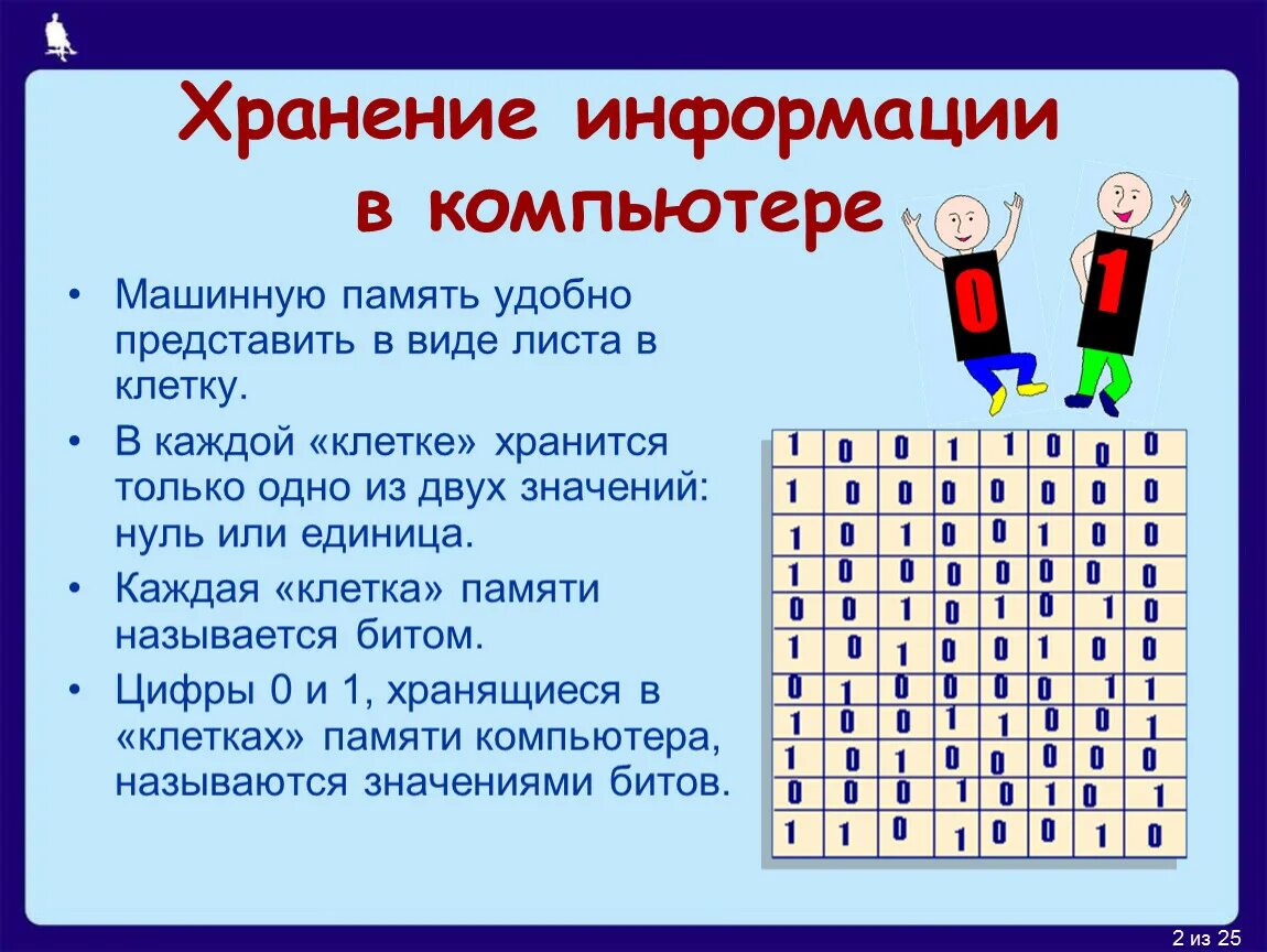 Клеточное хранение информации. Хранение информации в компьютере. цифры 0 и 1 хранящиеся в клетках памяти компьютера. информация в памяти компьютера представлена в. хранение памяти в компьютере.