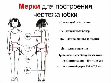 Программа мерку