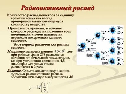 Распад веществ