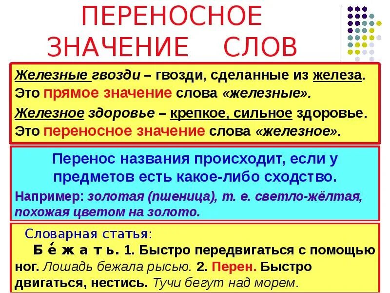 Слова имеющие переносные