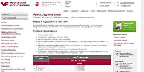 Лицо московского кредитного банка