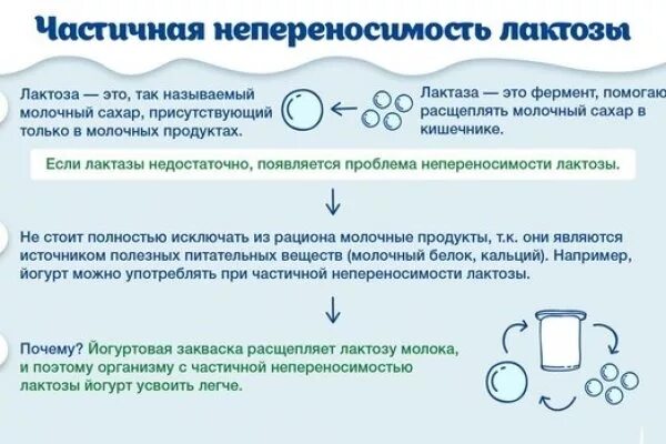 Как проявляется лактоза