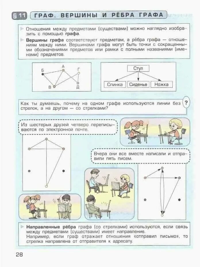 Горячев алгоритмы. Горячев информатика алгоритм. Логика и алгоритмы. Логика и алгоритмика 3 класс. Горячев 3 класс алгоритм.