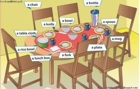 Dining перевод