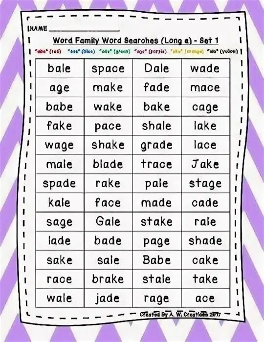 Make word family. Phonics Word Families. Word Families в английском языке. Word Families в английском языке таблица. Word Family examples.