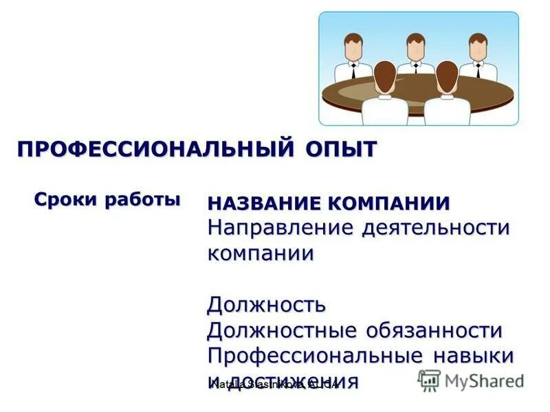 Понятие профессиональная позиция. Опыт и профессионализм. Менеджмент картинки. Профессиональный опыт пример. Что дает участие в проектах.