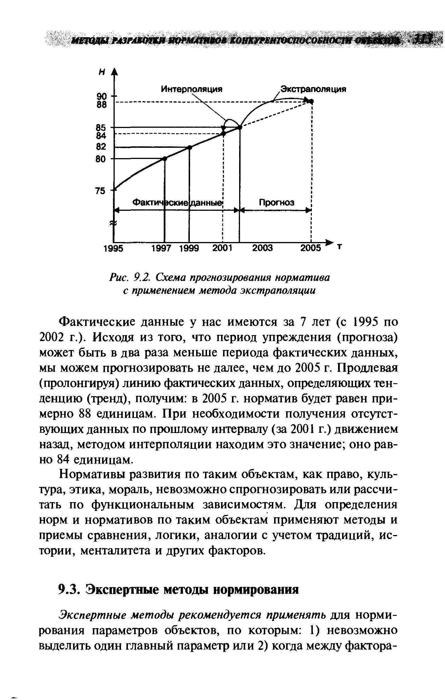 Экстраполяция калькулятор