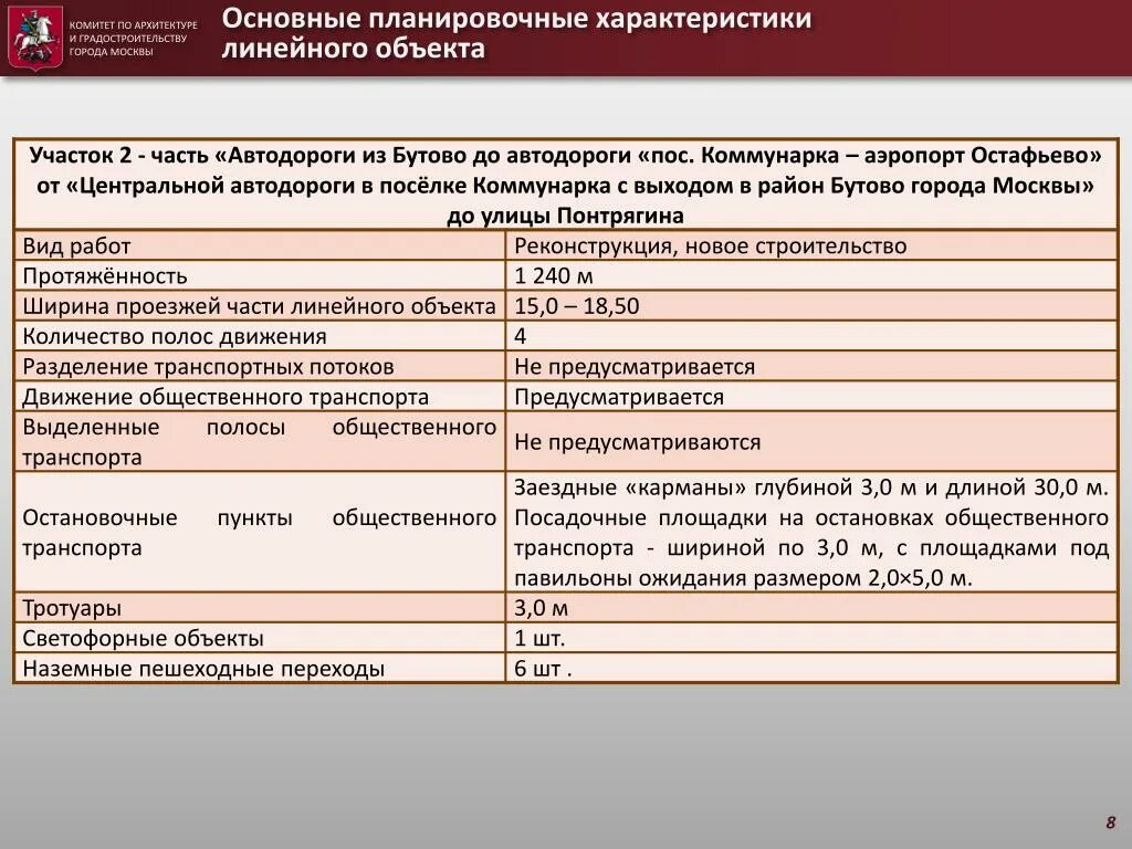 Линейные объекты характеристики. Характеристики линейного объекта. Параметры линейного объекта это. Категория и класс линейного объекта. Сведения о категории линейного объекта.