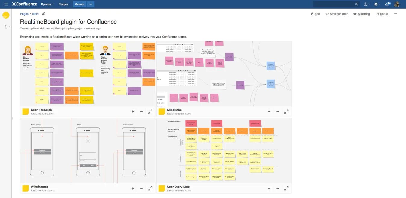 Map framework. Конфлюенс. user story пример. user story map. конфлюенс интерфейс.