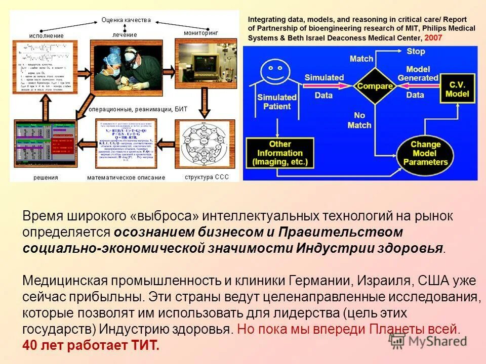 Инновационный проект. Программа развития цифровой экономики. Понятие экономики. Программы экономического значения. Задачи экономического анализа деятельности предприятия.