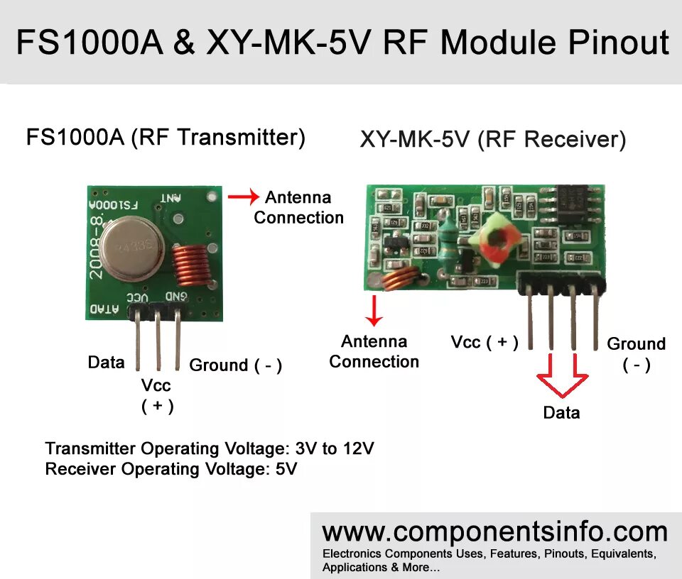 Rf 433mhz выключатель как подключить RF радиомодуль. Приемник и передатчик 433 мГц купить в интернет-магазине lrob.