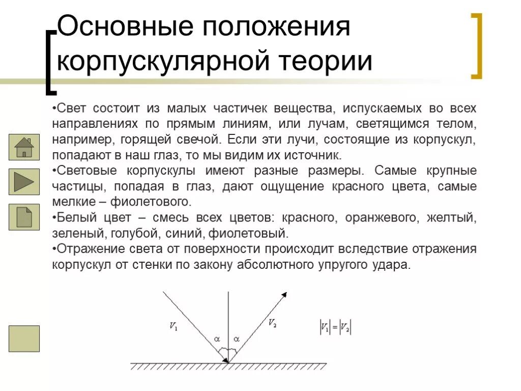 Основные теории света. Основные положения корпускулярной теории. волновая теория света. корпускулярная теория света. корпускулярная и волновая теория света.