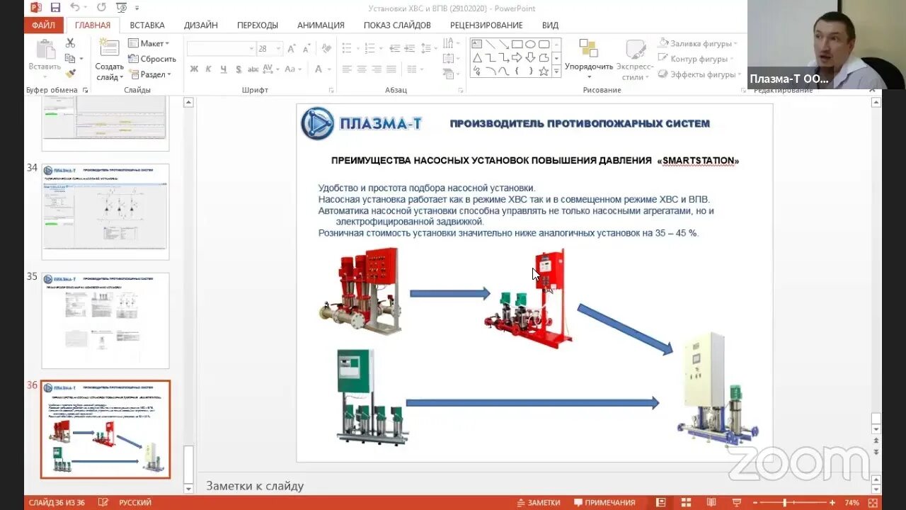 Сп 10.13130 статус