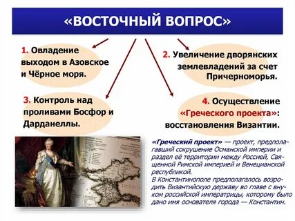 Греческий проект екатерины