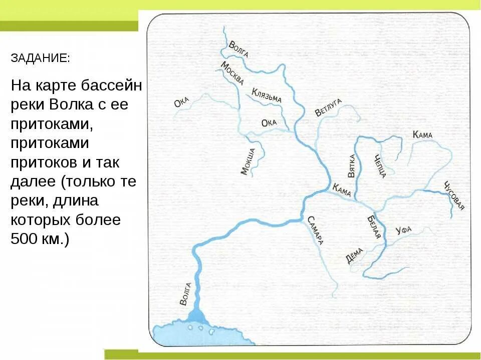 Карта движения рек. Схема Речной системы реки Волга. Река уфимка и белая на карте. Схема реки белой в Башкирии. Схема реки Уфа.