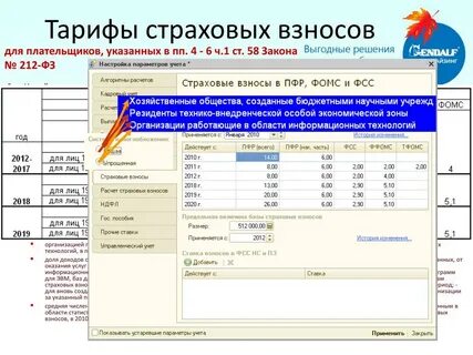 Определите размер страхового тарифа
