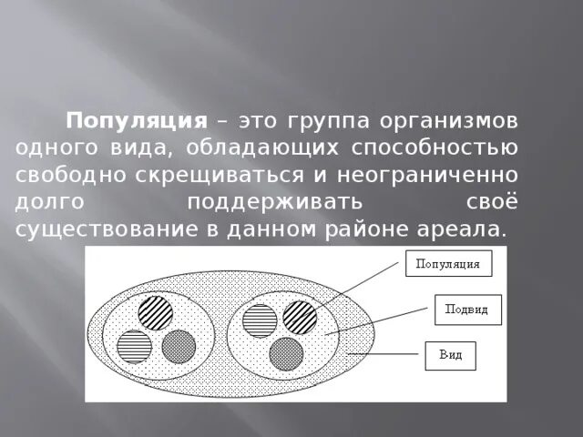Панмиктическая популяция. Популяция группа организмов. Вид популяция ареал. Популяционная структура вида. Группа организмов одного вида.