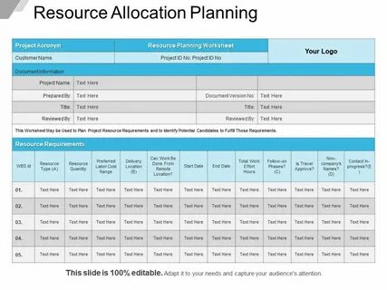 Project resources