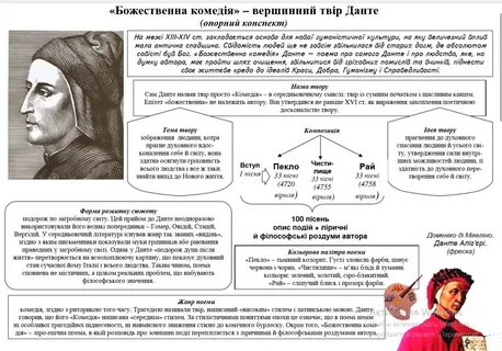 Яке твір