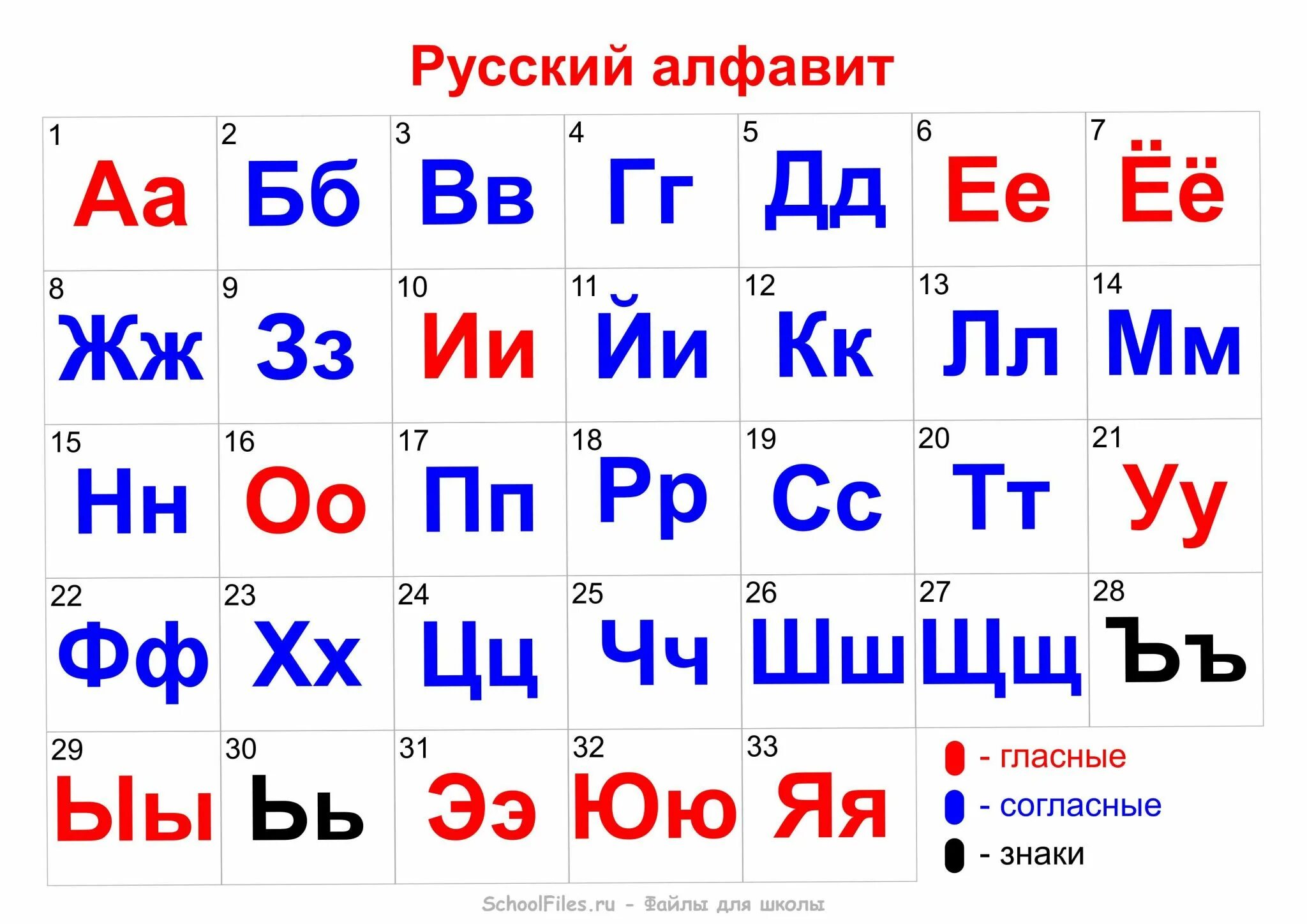 Найти алфавит. Алфавит. русский алфавит. алфавит и буквы. римский алфавит буквы.