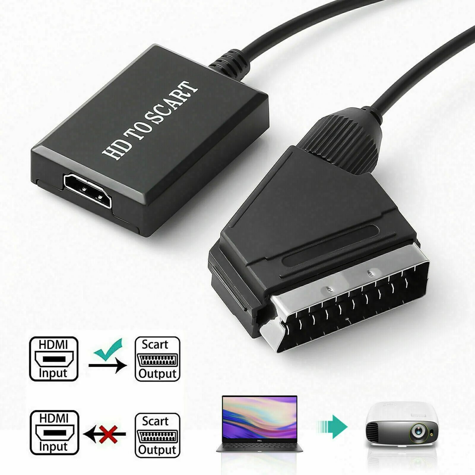 Адаптер SCART HDMI. SCART HDMI кабель. Адаптер СКАРД для юисби. Кабель SCART RGB HDMI. Скарт переходник для телевизора