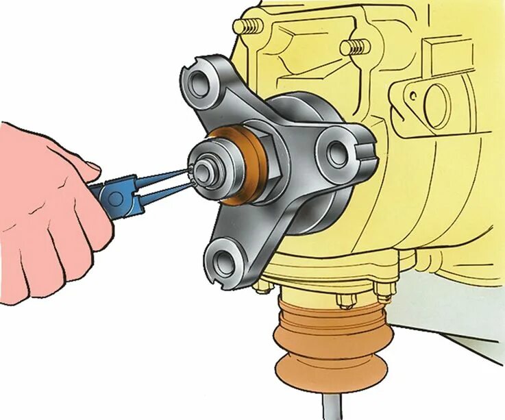 Техника факоэмульсификации катаракты с имплантацией иол. Задние стойки ваз 2115. После снятия и установки. Промвал раздатки нива 21213. Рекомендации пациентам после дентальной имплантации.