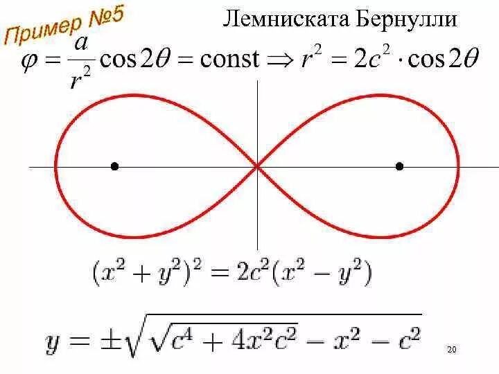 Комбинаторика элементтері - презентация, доклад, проект скачать