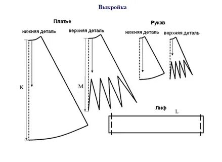 Сорока выкройка