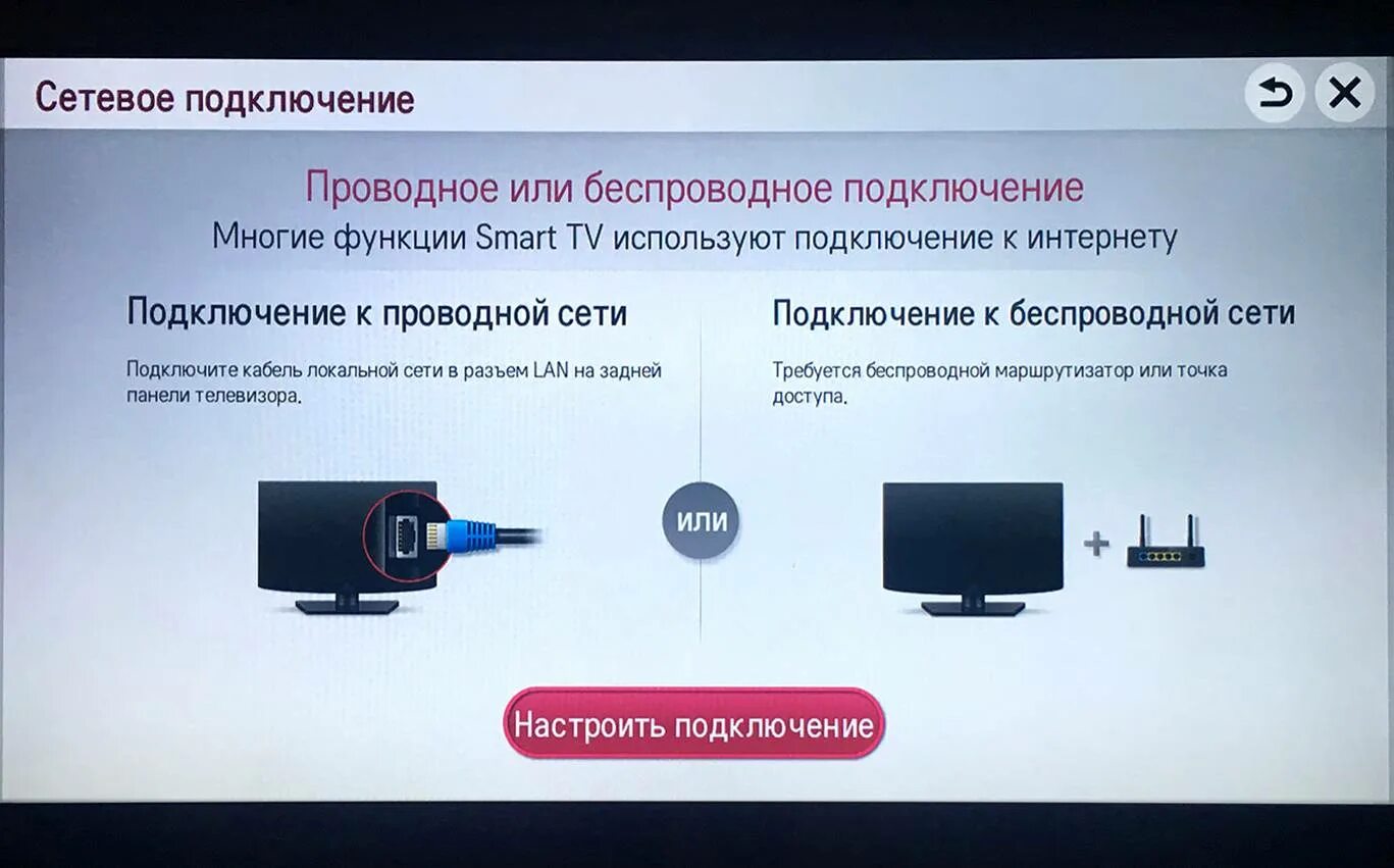 Как подключить интернет с телефона на телевизор. Беспроводной вай фай к телевизору подключить смарт тв. смарт тв на телевизоре lg через вай фай. как подключить вай фай к телевизору lg смарт. вай фай беспроводной для телевизора lg смарт.