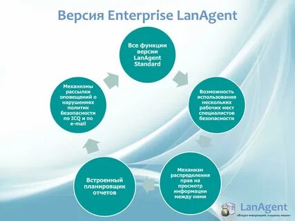 Enterprise version