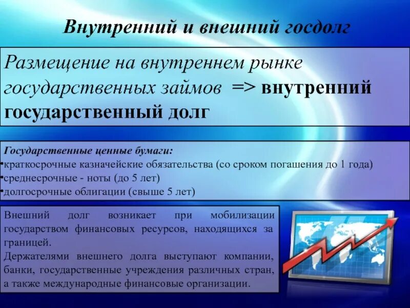 Государственный долг делится на внешний. Внутренний государственный долг. Внутренний и внешний государственный долг. Внешний государственный долг погашается за счет. Пути погашения внутреннего государственного долга.