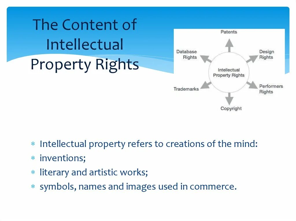 Properties definition