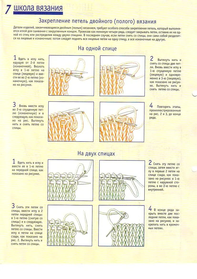 Эластичное закрытие лицевых. Закрытие петель. Закрытие петель спицами. Схема закрытия петель спицами. Вязание спицами закрытие петель.