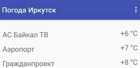 Погода иркутск на 3 дня от гидрометцентра