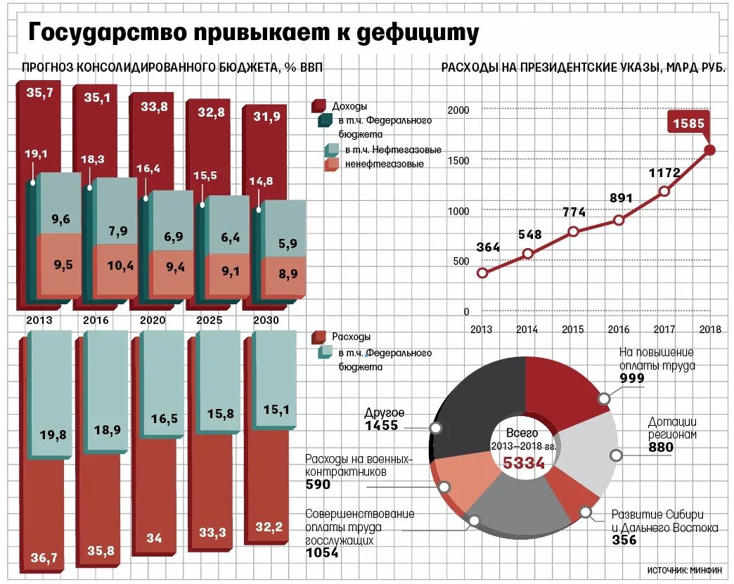 График рф 2025 2025 Картинки ГРАФИК РЕЖИМА РАБОТЫ ПРЕДПРИЯТИЯ