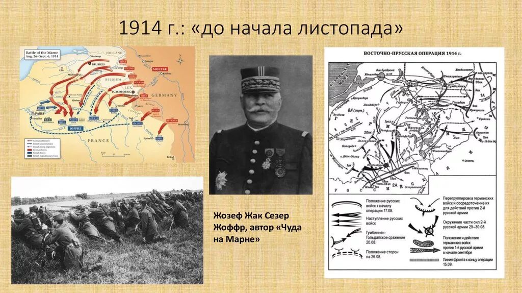 Русско прусская операция. Наступление в Восточной Пруссии 1914. Восточно-Прусская операция 1914 года карта.