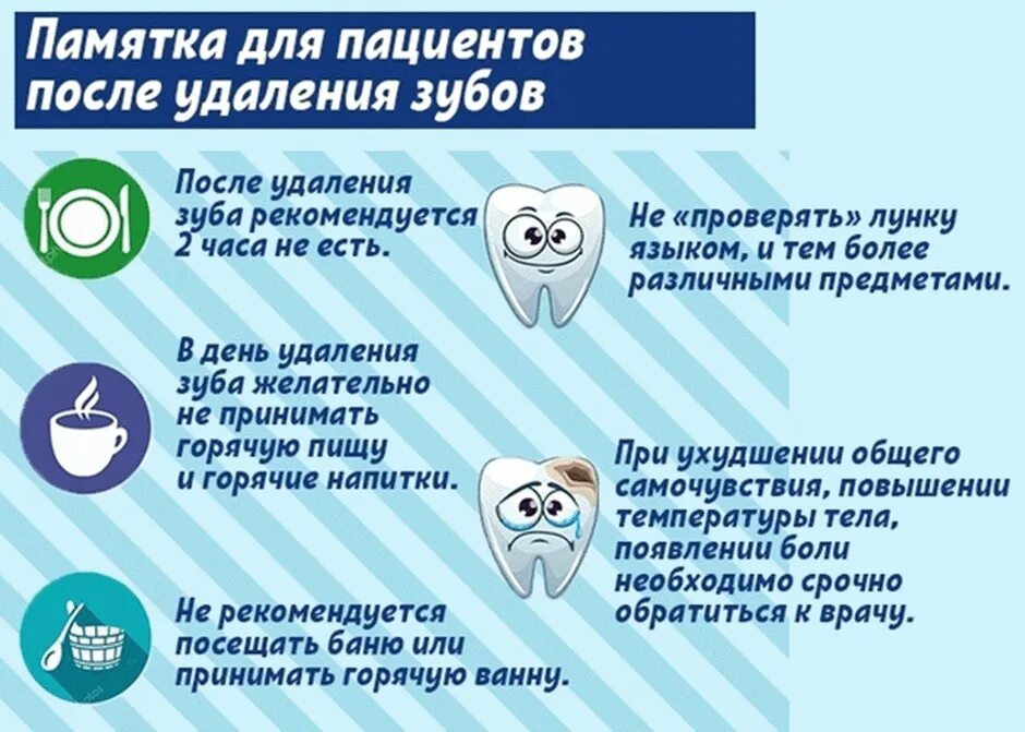 После удаления зуба сколько времени нельзя есть