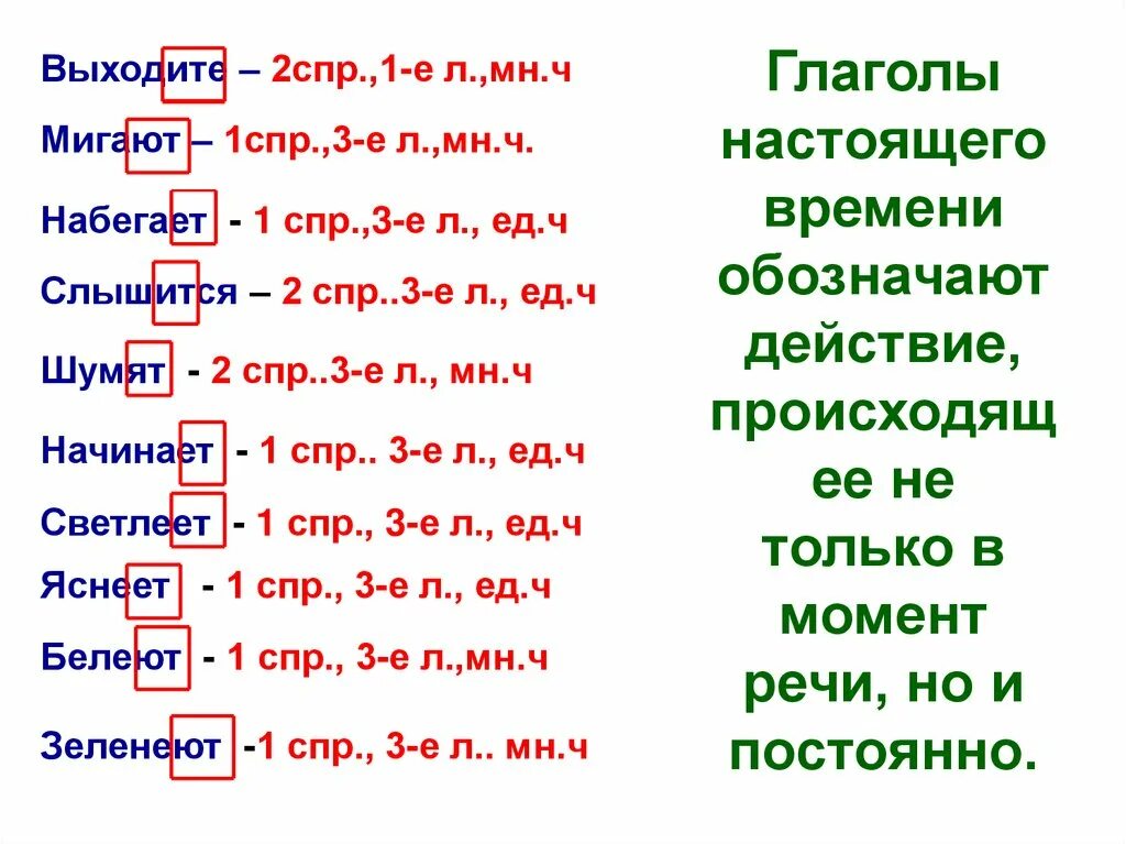 2 СПР. 1 СПР. 1 СПР 2 СПР 3 СПР. 2 СПР окончания. Слово из 7 слов первая д