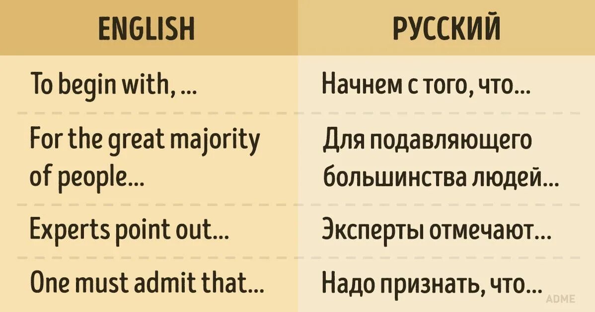 Цитаты на английском с переводом. Красивые слова на английском. Шикарно перевод. Фразы на английском с переводом. Цитаты на английском короткие.
