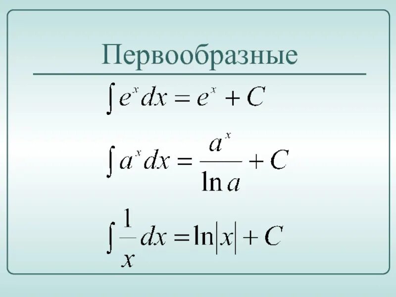 Натуральный логарифм. Свойства натурального логарифма ln. Логарифм числа е. Логарифм числа е. Логарифм по основанию е от x.