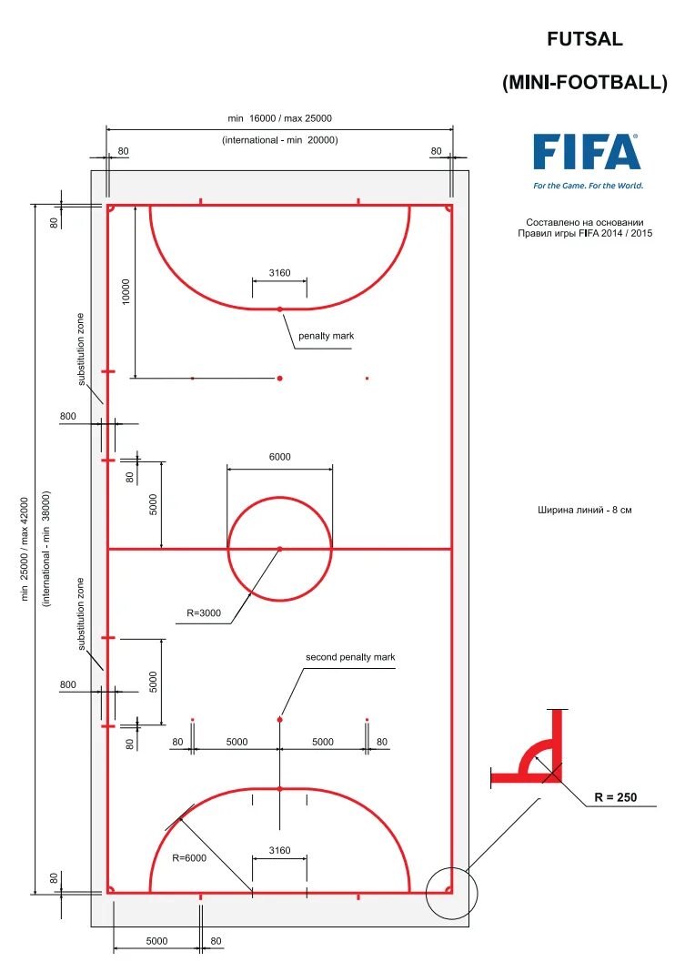 Разметка мини футбольного поля 40х20 схема. Разметка для мини футбольного поля стандарт. Мини футбольное поле 40х20 размер. Размер мини футбольной площадки стандарт. Стандартные размеры футбольного поля