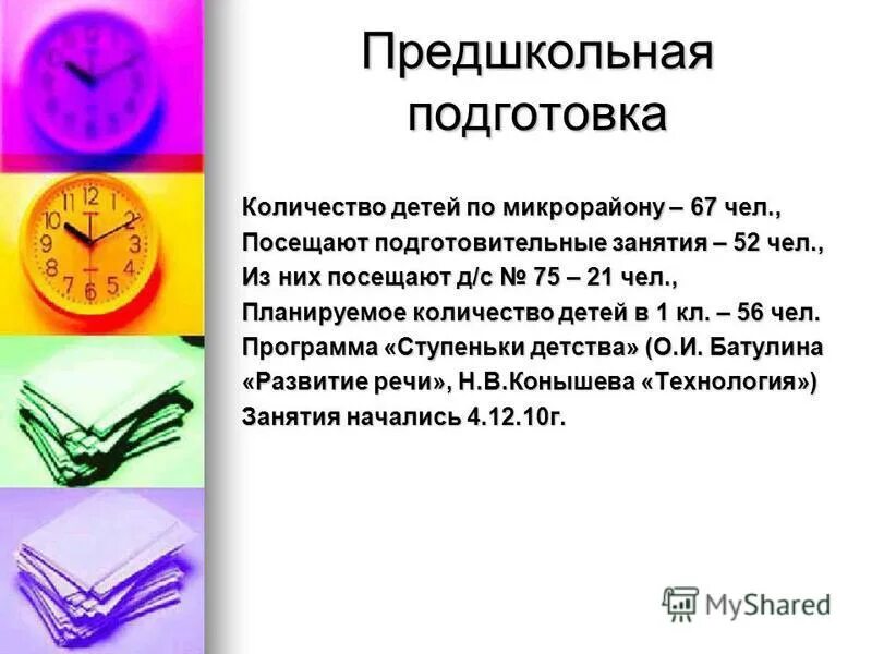 Планирование числа детей. Охват детей дополнительным образованием. Планирование числа детей. Планирование числа детей. Планирование числа детей.