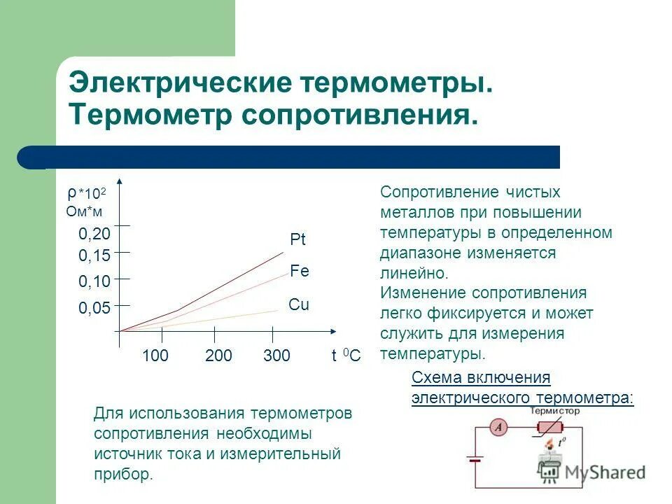 При повышении температуры увеличивается. Измерение температуры электрическим термометром сопротивление. Сопротивление термометров сопротивления. При повышении температуры в термометре сопротивления. Термометры сопротивления и электрические тензометры.